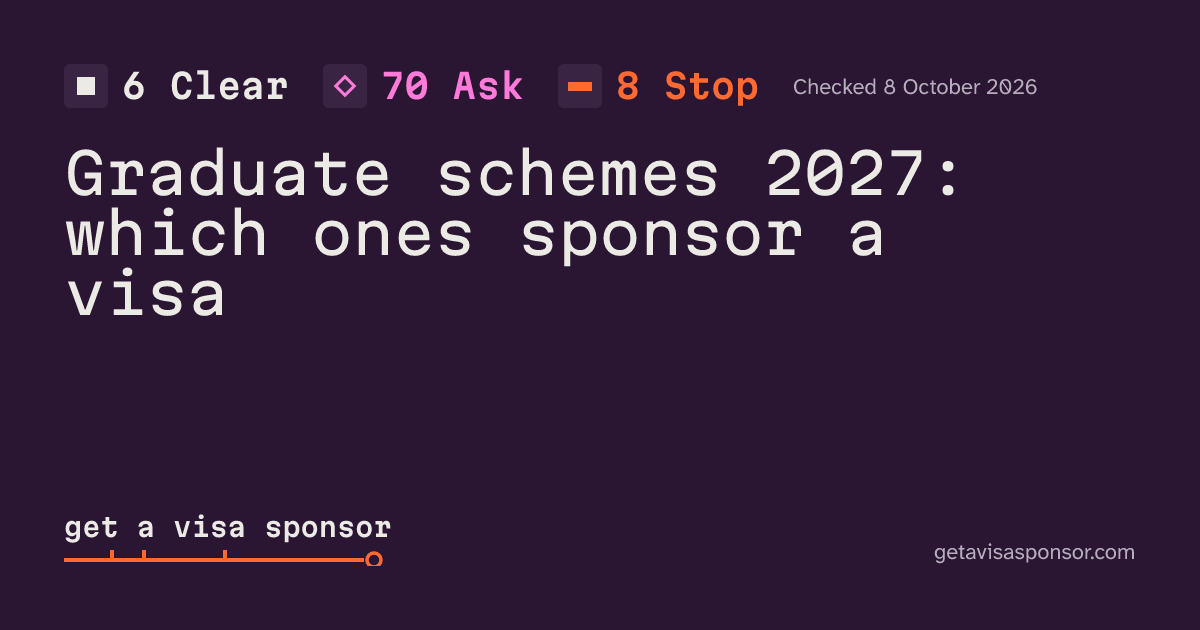 Graduate scheme sponsorship tracker 2027: who sponsors
